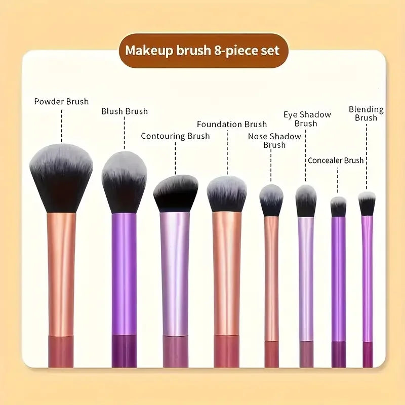 8Pcs Gradient Makeup Brush Set, Soft Synthetic Brushes for Foundation, Blush & Eyeshadow
